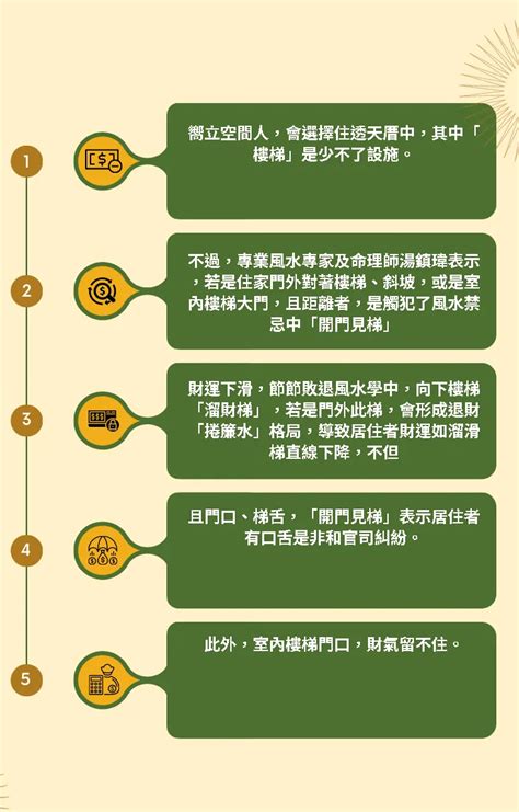 開門見向下樓梯化解|風水煞恐讓運勢節節敗退！2招化解「開門見梯」禁忌